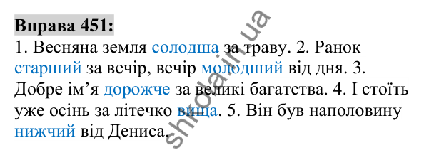 Вправа 451 Відповідь до вправи 451 (с. 165) з української мови для 6 класу (Заболотний, 2023): Прикметник