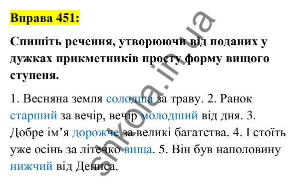Вправа 451 Відповідь до вправи 451 (с. 165) з української мови для 6 класу (Заболотний, 2023): Прикметник