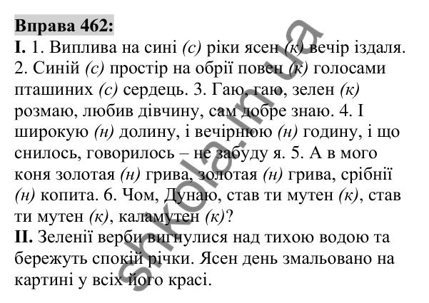 Вправа 462 Відповідь до вправи 462 (с. 170) з української мови для 6 класу (Заболотний, 2023): Прикметник