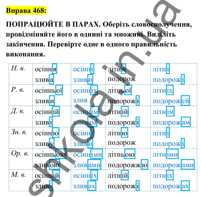 Вправа 468 Відповідь до вправи 468 (с. 172) з української мови для 6 класу (Заболотний, 2023): Прикметник