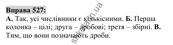 Вправа 527 Відповідь до вправи 527 (с. 198) з української мови для 6 класу (Заболотний, 2023): Числівник