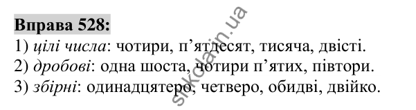 Вправа 528 Відповідь до вправи 528 (с. 199) з української мови для 6 класу (Заболотний, 2023): Числівник