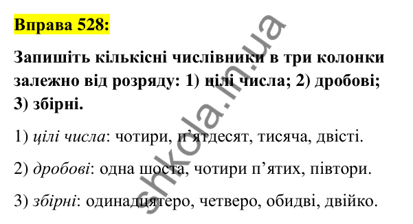 Вправа 528 Відповідь до вправи 528 (с. 199) з української мови для 6 класу (Заболотний, 2023): Числівник
