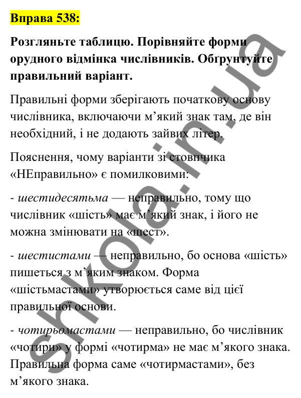Вправа 538 Відповідь до вправи 538 (с. 204) з української мови для 6 класу (Заболотний, 2023): Числівник