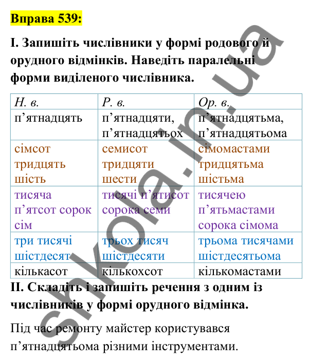 Вправа 539 Відповідь до вправи 539 (с. 204) з української мови для 6 класу (Заболотний, 2023): Числівник