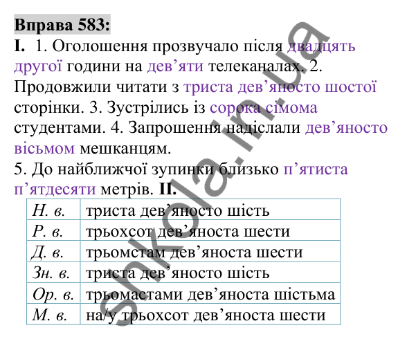 Вправа 583 Відповідь до вправи 583 (с. 219) з української мови для 6 класу (Заболотний, 2023): Числівник