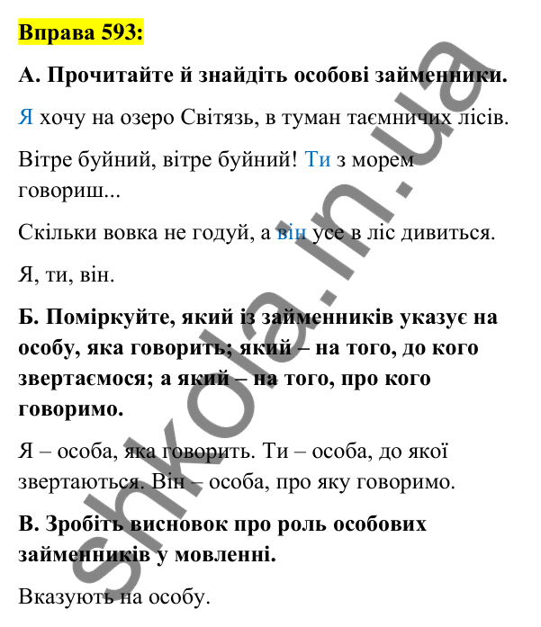 Вправа 593 Відповідь до вправи 593 (с. 223) з української мови для 6 класу (Заболотний, 2023): Займенник
