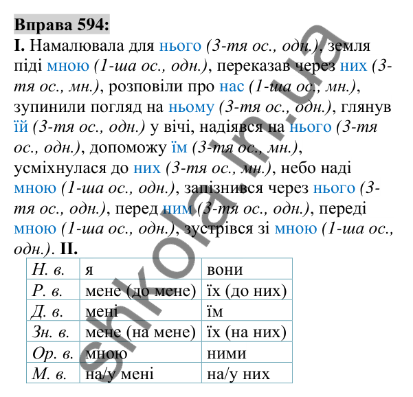 Вправа 594 Відповідь до вправи 594 (с. 224) з української мови для 6 класу (Заболотний, 2023): Займенник