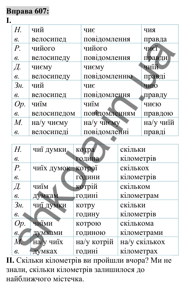 Вправа 607 Відповідь до вправи 607 (с. 230) з української мови для 6 класу (Заболотний, 2023): Займенник