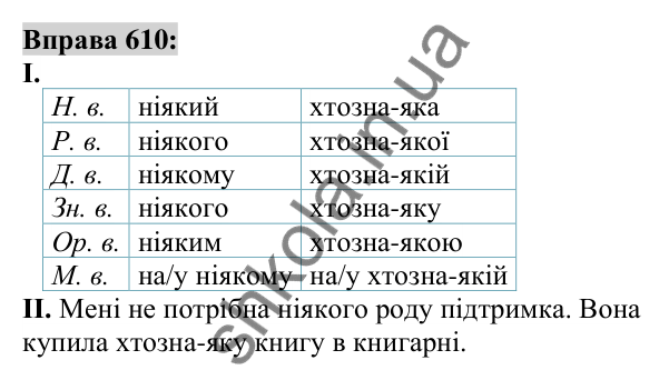 Вправа 610 Відповідь до вправи 610 (с. 232) з української мови для 6 класу (Заболотний, 2023): Займенник