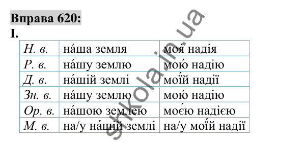 Вправа 620 Відповідь до вправи 620 (с. 236) з української мови для 6 класу (Заболотний, 2023): Займенник