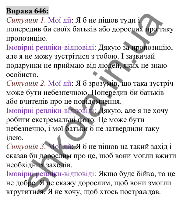 Вправа 646 Відповідь до вправи 646 (с. 248) з української мови для 6 класу (Заболотний, 2023): Уроки розвитку мовлення