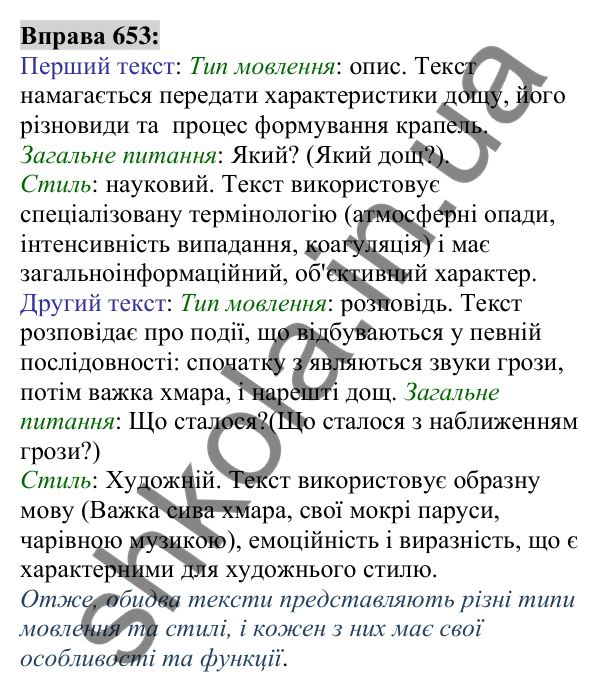 Вправа 653 Відповідь до вправи 653 (с. 251) з української мови для 6 класу (Заболотний, 2023): Уроки розвитку мовлення