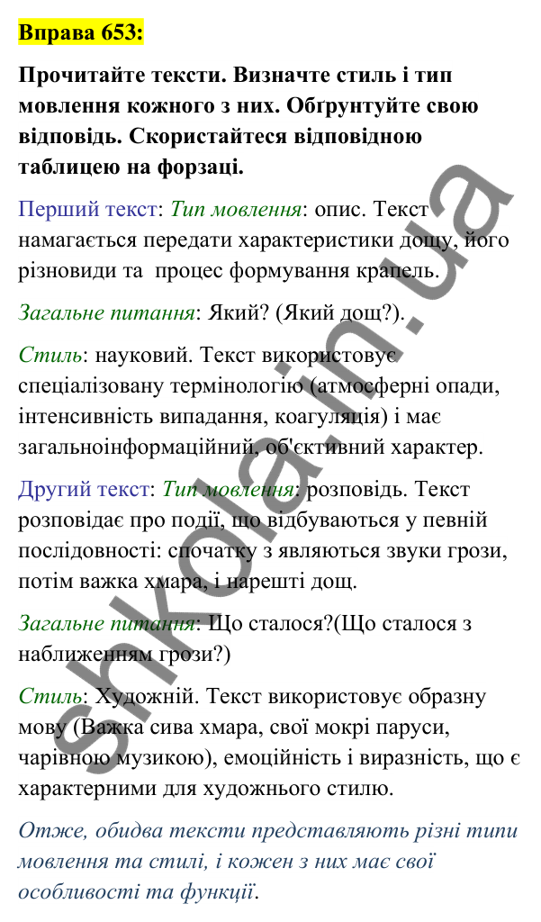 Вправа 653 Відповідь до вправи 653 (с. 251) з української мови для 6 класу (Заболотний, 2023): Уроки розвитку мовлення
