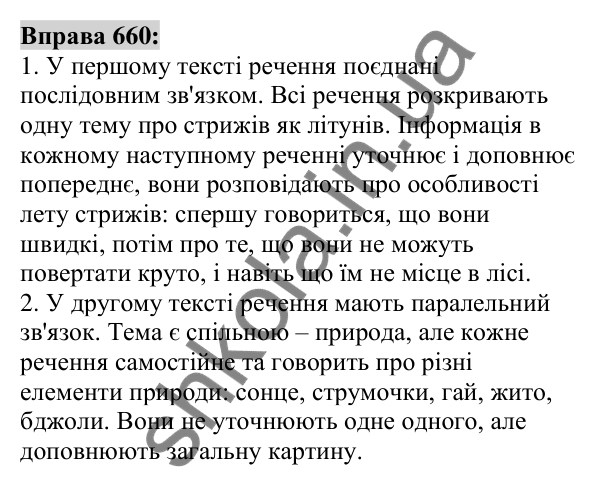 Вправа 660 Відповідь до вправи 660 (с. 255) з української мови для 6 класу (Заболотний, 2023): Уроки розвитку мовлення