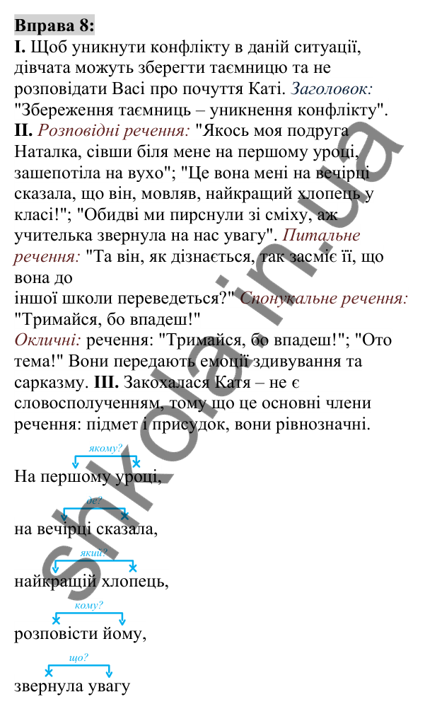 Вправа 8 Відповідь до вправи 8 (с. 7) з української мови для 6 класу (Заболотний, 2023): Повторення, узагальнення та поглиблення...