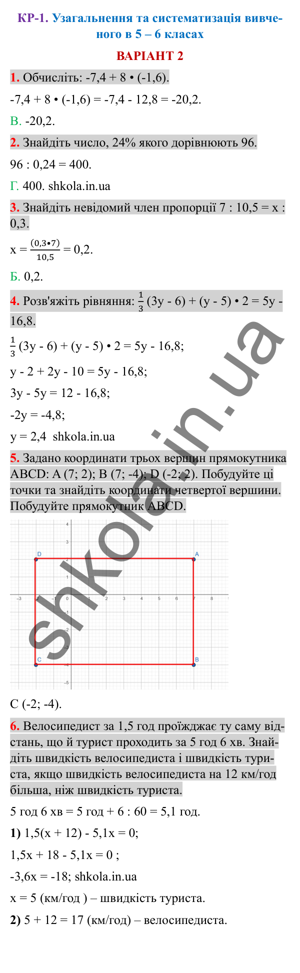 Відповіді до контрольної роботи КР-1 варіант 2 зошита з алгебри 7 клас Тарасенкова 2024