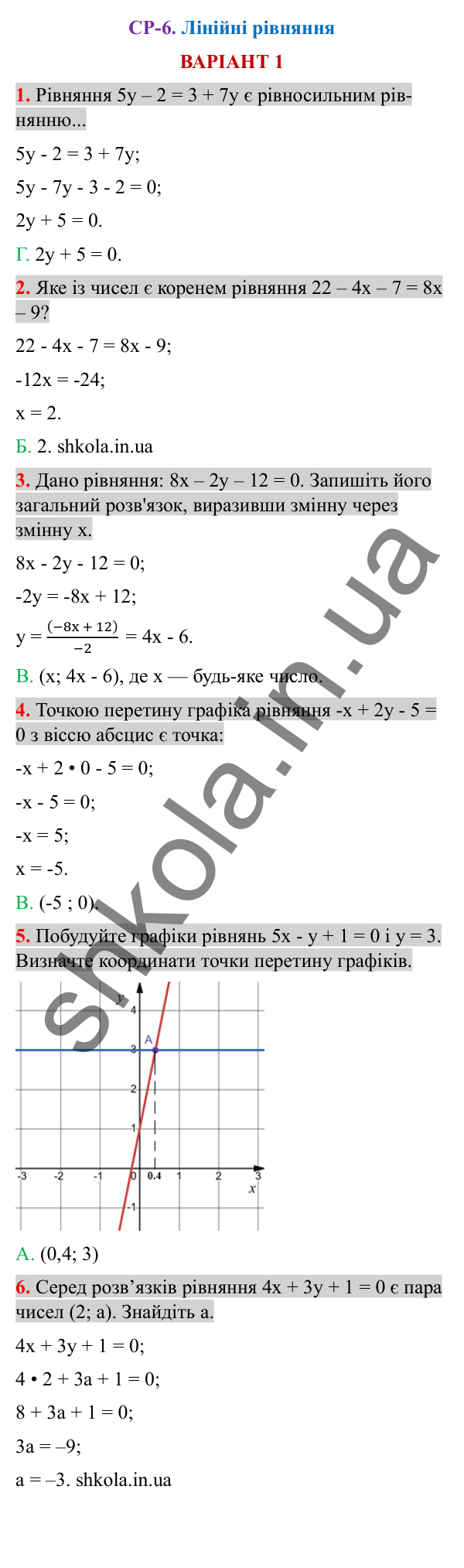 Відповіді до самостійної роботи СР-6 варіант 1 зошита з алгебри 7 клас Тарасенкова 2024