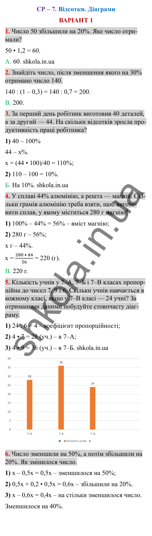 Відповіді до самостійної роботи СР-7 варіант 1 зошита з алгебри 7 клас Тарасенкова 2024