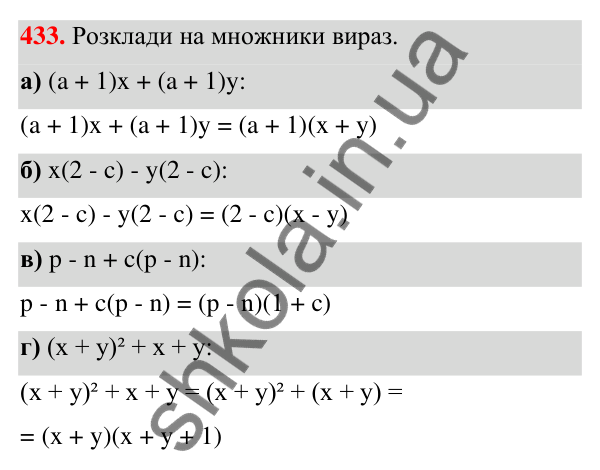 ГДЗ Алгебра 7 клас Бевз 2024 — завдання 433, § 11. Спосіб групування