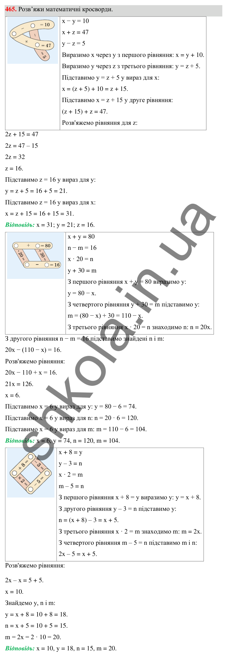 ГДЗ Алгебра 7 клас Бевз 2024 — завдання 465, § 11. Спосіб групування