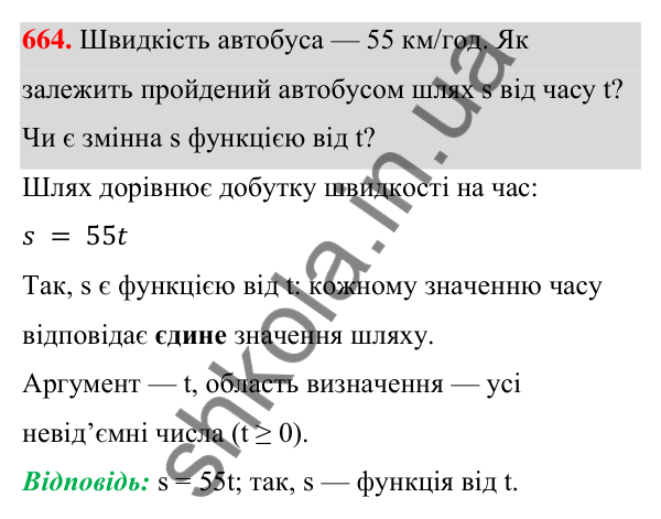 ГДЗ Алгебра 7 клас Бевз 2024 — завдання 664, § 16. Що таке функція?