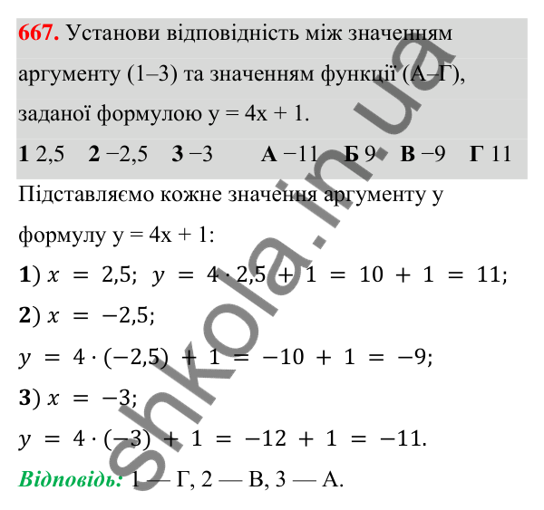 Завдання 667 ГДЗ Алгебра 7 клас Бевз 2024 — завдання 667, § 16. Що таке функція?