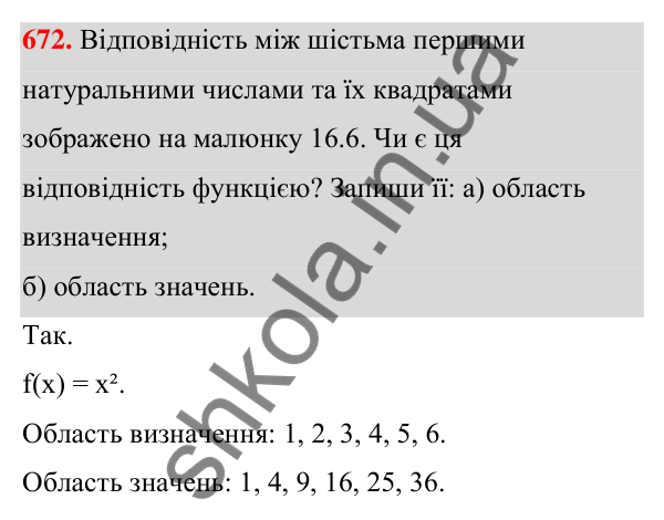 Завдання 672 ГДЗ Алгебра 7 клас Бевз 2024 — завдання 672, § 16. Що таке функція?