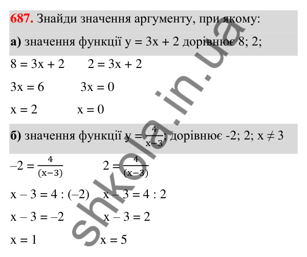 ГДЗ Алгебра 7 клас Бевз 2024 — завдання 687, § 16. Що таке функція?