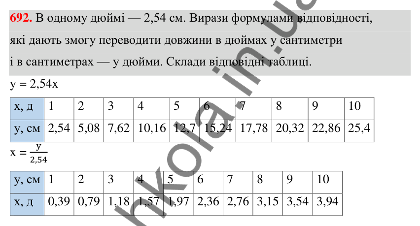 ГДЗ Алгебра 7 клас Бевз 2024 — завдання 692, § 16. Що таке функція?