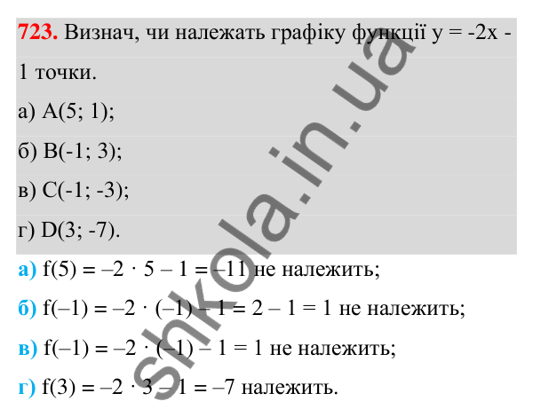 Завдання 723 ГДЗ Алгебра 7 клас Бевз 2024 — завдання 723, § 17. Графік функції