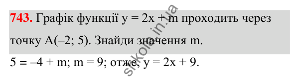 ГДЗ Алгебра 7 клас Бевз 2024 — завдання 743, § 17. Графік функції