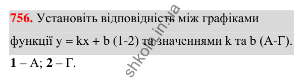 ГДЗ Алгебра 7 клас Бевз 2024 — завдання 756, § 18. Лінійна функція