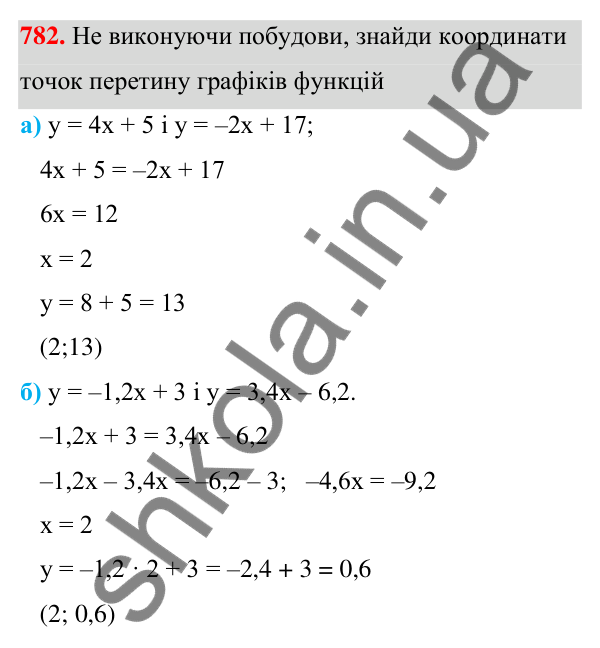 ГДЗ Алгебра 7 клас Бевз 2024 — завдання 782, § 18. Лінійна функція