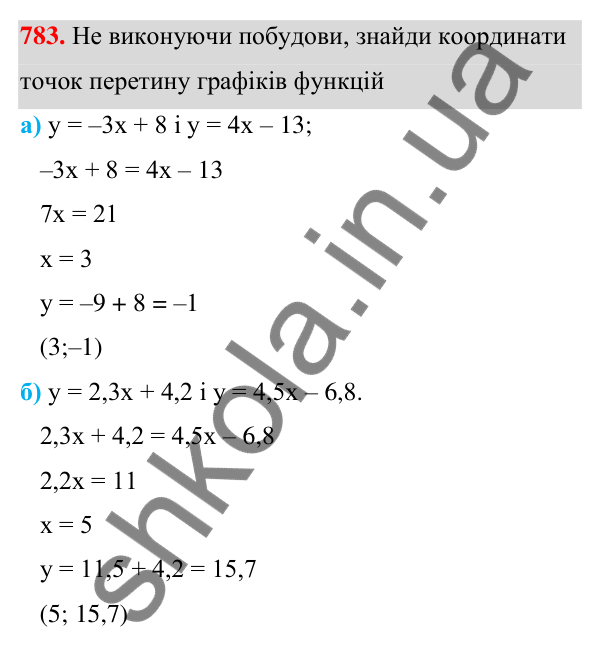 ГДЗ Алгебра 7 клас Бевз 2024 — завдання 783, § 18. Лінійна функція