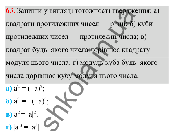ГДЗ Алгебра 7 клас Бевз 2024 — завдання 63, § 2. Тотожні вирази