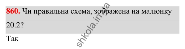 ГДЗ Алгебра 7 клас Бевз 2024 — завдання 860, § 20. Лінійні рівняння