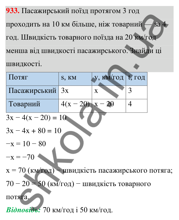 Завдання 933 ГДЗ Алгебра 7 клас Бевз 2024 — завдання 933, § 21. ...задач за допомогою рівнянь