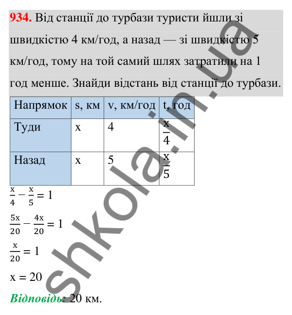 Завдання 934 ГДЗ Алгебра 7 клас Бевз 2024 — завдання 934, § 21. ...задач за допомогою рівнянь