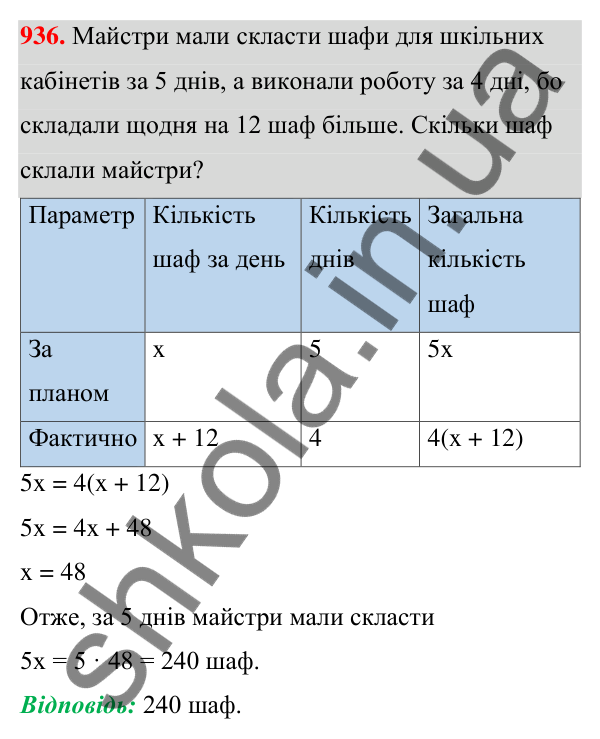 Завдання 936 ГДЗ Алгебра 7 клас Бевз 2024 — завдання 936, § 21. ...задач за допомогою рівнянь