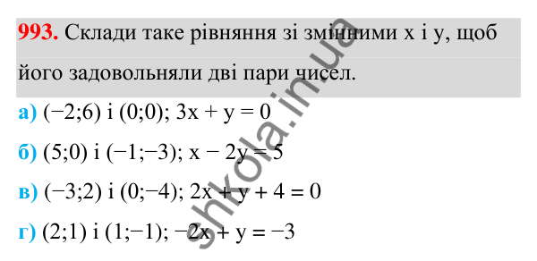 ГДЗ Алгебра 7 клас Бевз 2024 — завдання 993, § 22. Рівняння з двома змінними