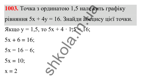 Завдання 1003 ГДЗ Алгебра 7 клас Бевз 2024 — завдання 1003, § 23. Графік лінійного рівняння...