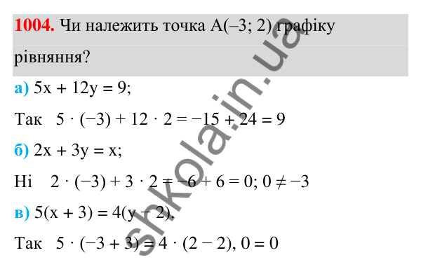 Завдання 1004 ГДЗ Алгебра 7 клас Бевз 2024 — завдання 1004, § 23. Графік лінійного рівняння...