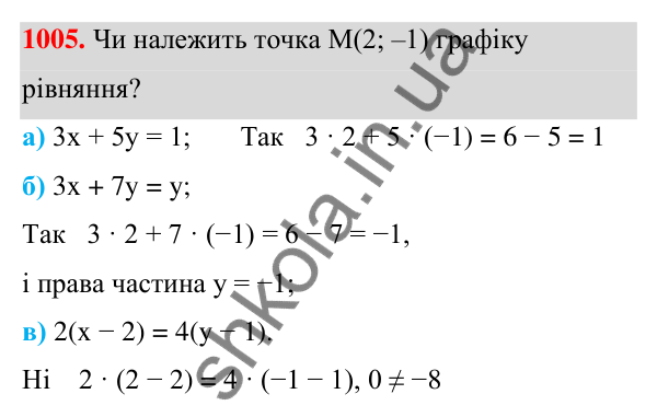 Завдання 1005 ГДЗ Алгебра 7 клас Бевз 2024 — завдання 1005, § 23. Графік лінійного рівняння...