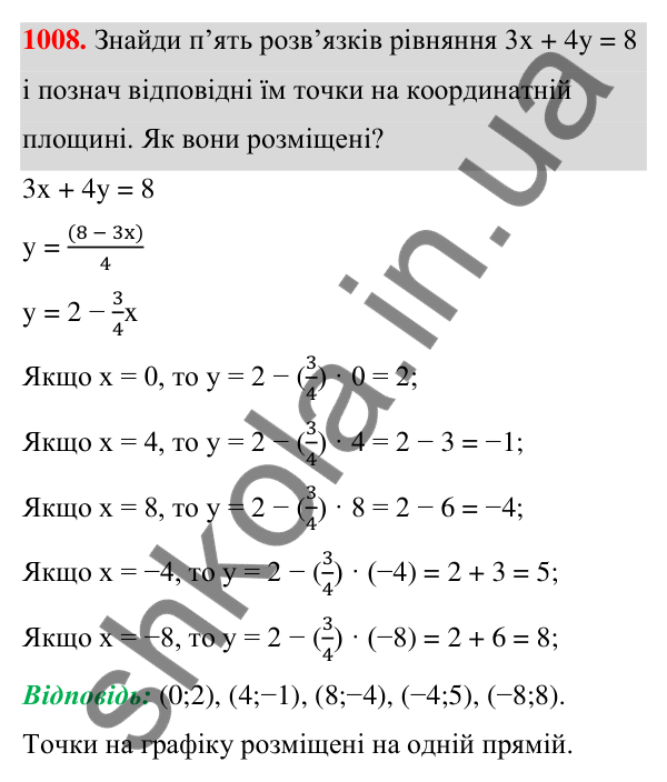 ГДЗ Алгебра 7 клас Бевз 2024 — завдання 1008, § 23. Графік лінійного рівняння...