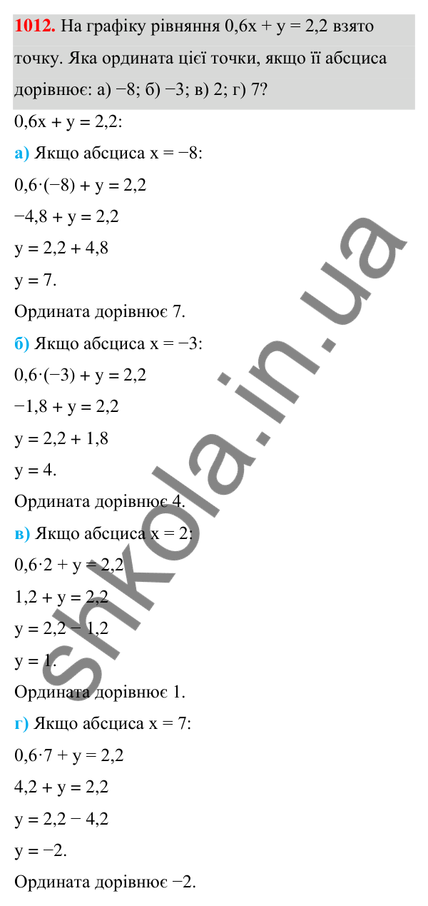 ГДЗ Алгебра 7 клас Бевз 2024 — завдання 1012, § 23. Графік лінійного рівняння...