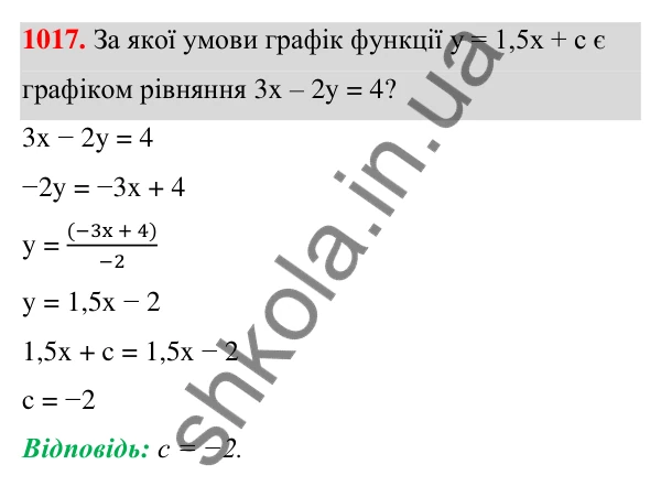 Завдання 1017 ГДЗ Алгебра 7 клас Бевз 2024 — завдання 1017, § 23. Графік лінійного рівняння...