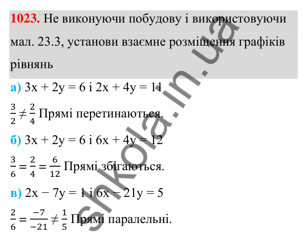 ГДЗ Алгебра 7 клас Бевз 2024 — завдання 1023, § 23. Графік лінійного рівняння...