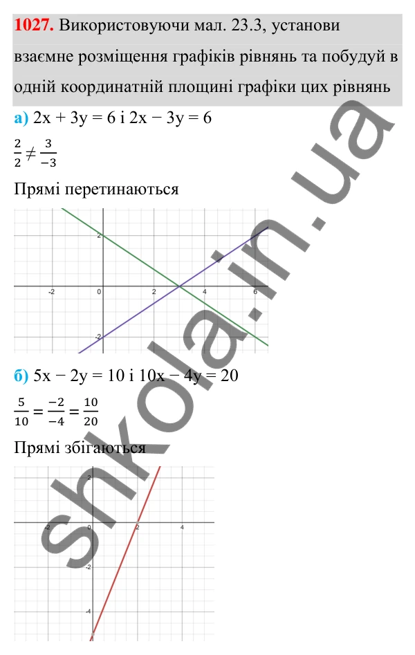 Завдання 1027 ГДЗ Алгебра 7 клас Бевз 2024 — завдання 1027, § 23. Графік лінійного рівняння...
