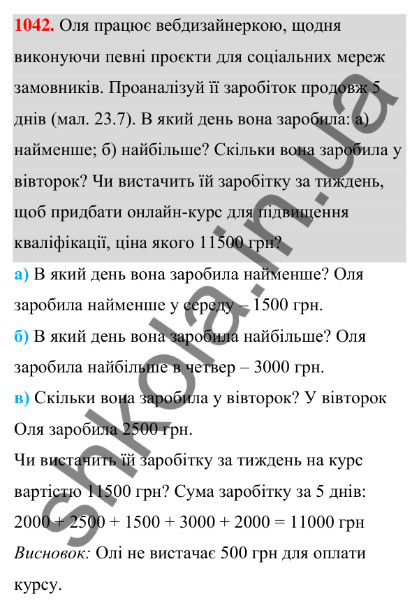 ГДЗ Алгебра 7 клас Бевз 2024 — завдання 1042, § 23. Графік лінійного рівняння...